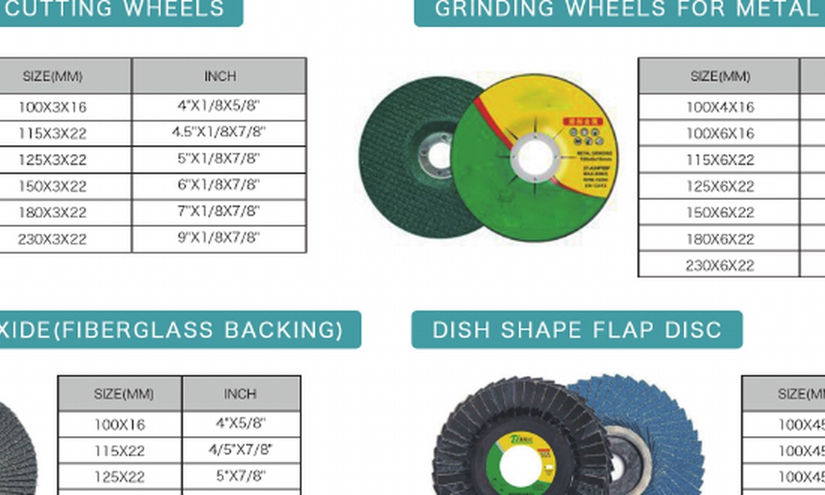 Depressed Center Cutting Wheels