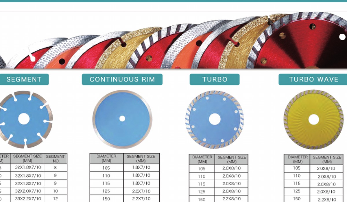 DIAMOND SAW BLADES