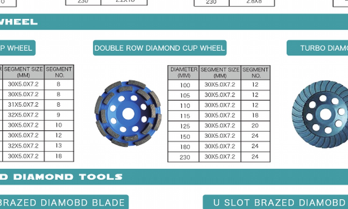 Diamond Cup Wheel