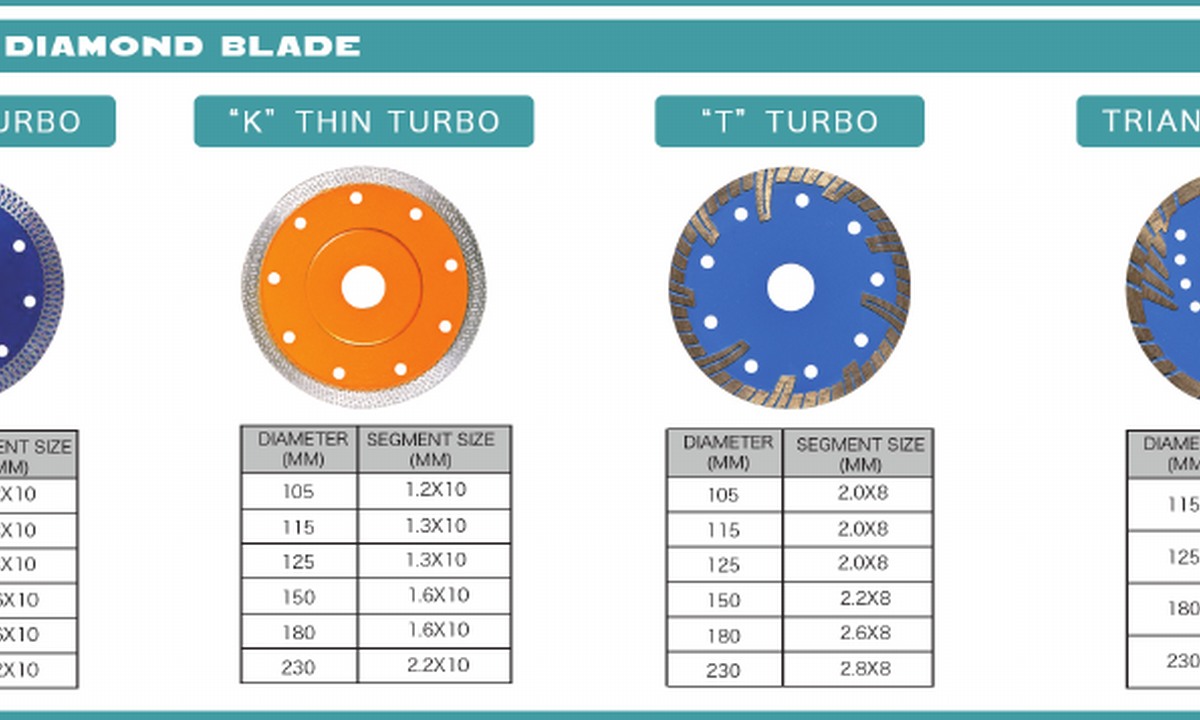 Hot Pressed Diamond Blade