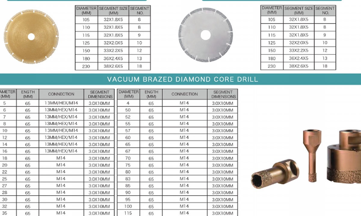 Vacuum Brazed Diamond Tools