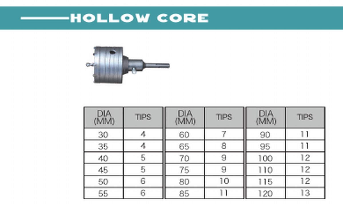Hollow Core
