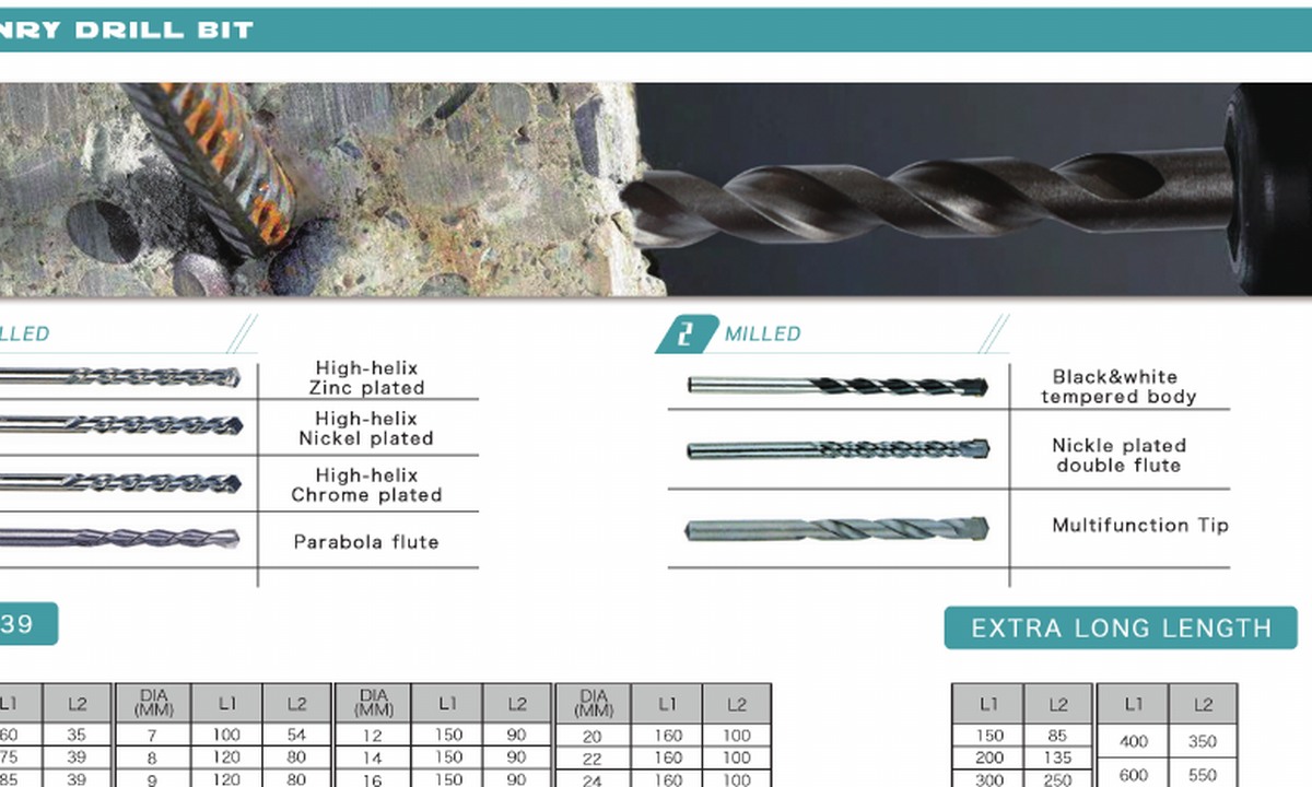 High-helix · Zinc Plated