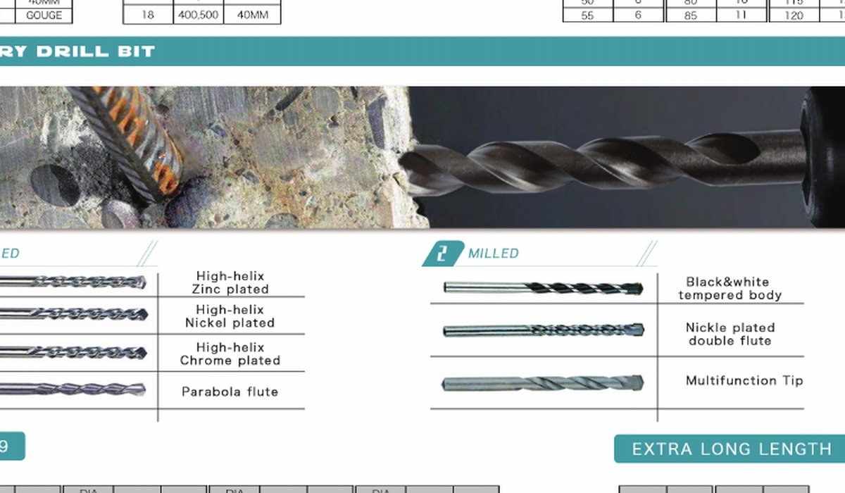 MASONRY DRILL BITS