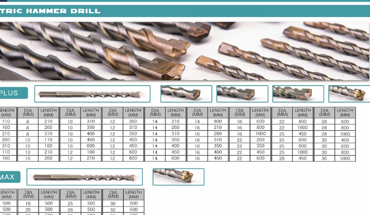 SDS HAMMER DRILL BITS
