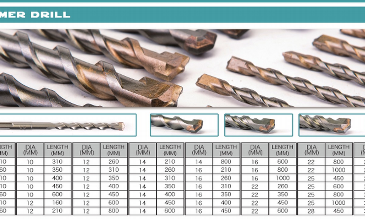SDS Plus hammer drill range