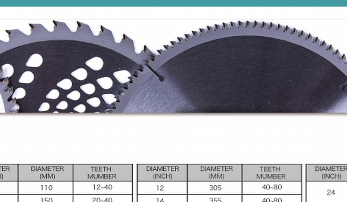 TCT SAW BLADES