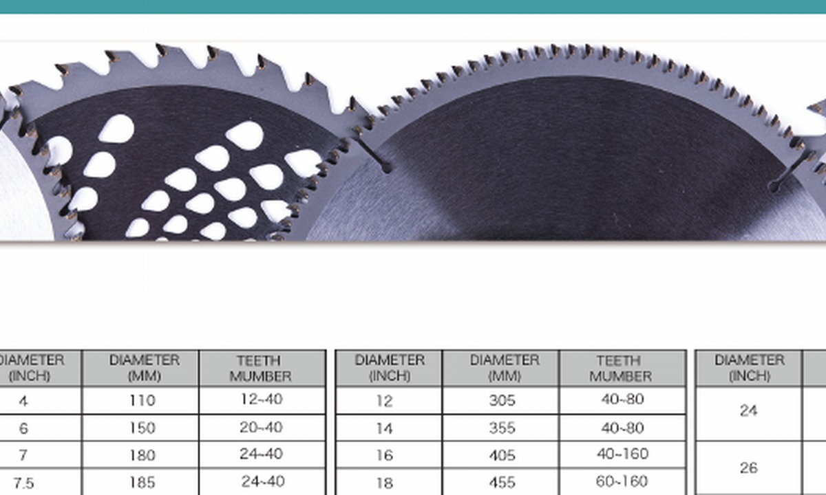 For Wood Cutting